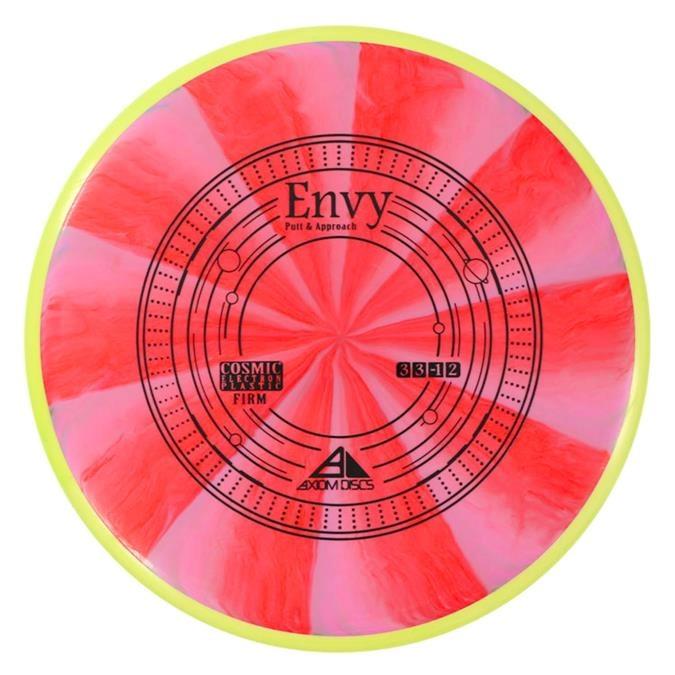 Axiom Envy
