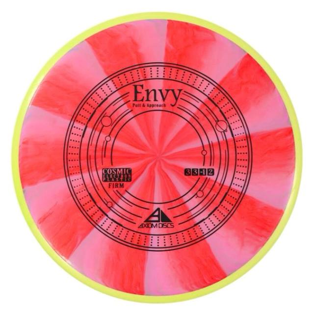 Axiom Envy