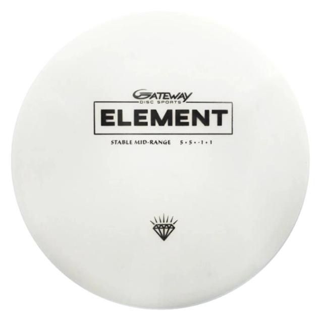 Gateway Element