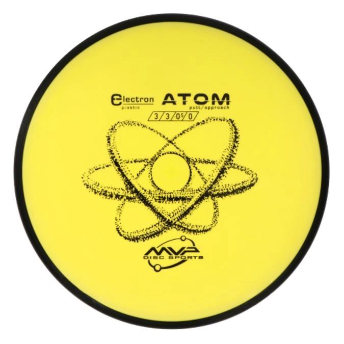 MVP Atom