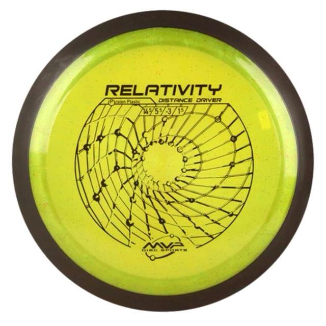 MVP Relativity