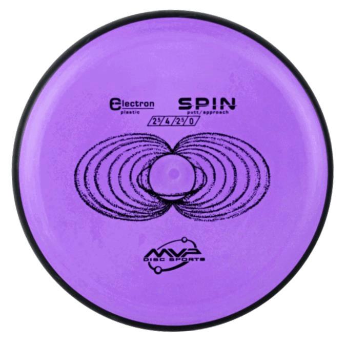MVP Spin