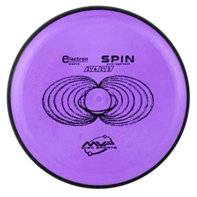 MVP Spin