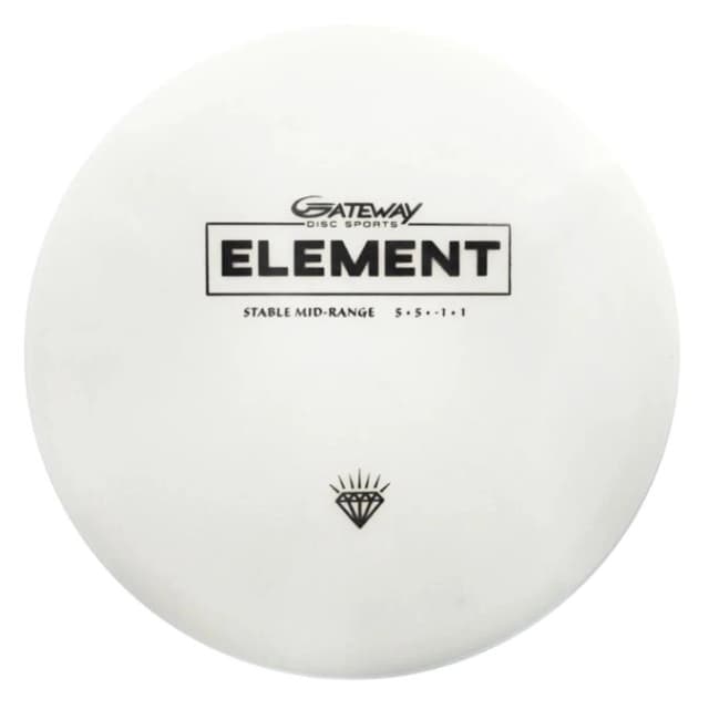 Gateway Element