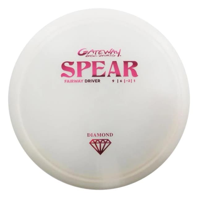Gateway Spear