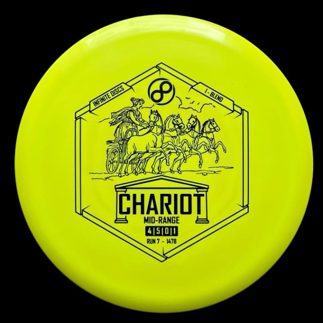 Infinite Discs Chariot