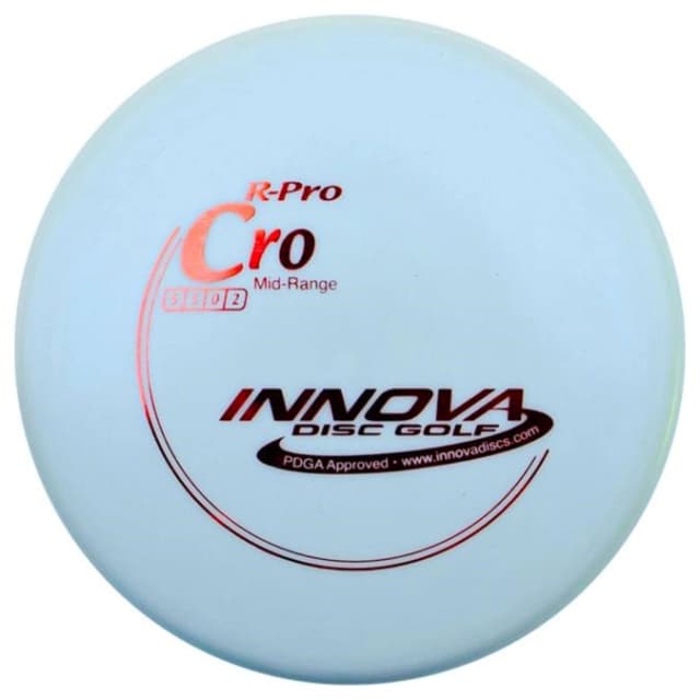 Innova Cro