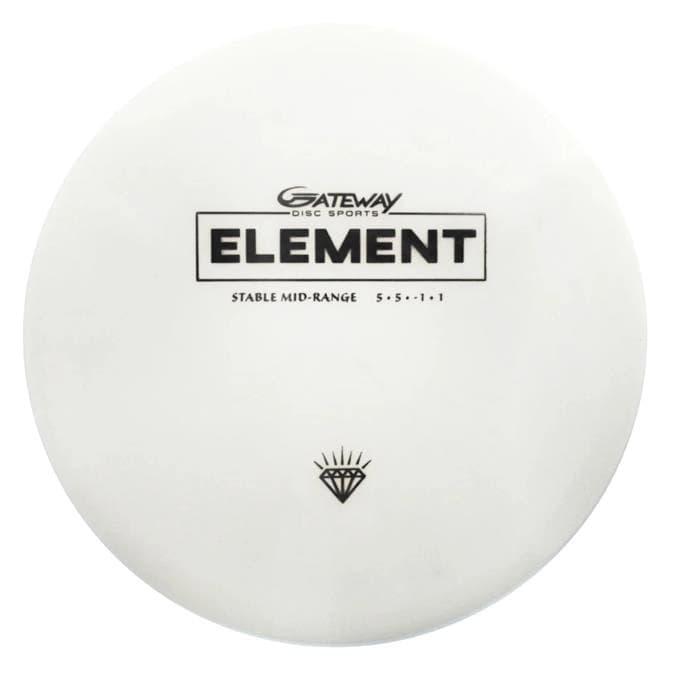 Gateway Element