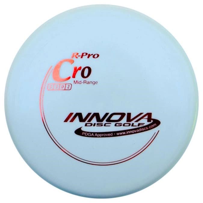 Innova Cro