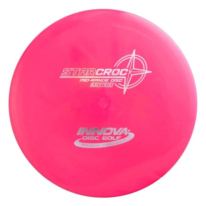 Innova Croc