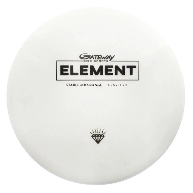 Gateway Element