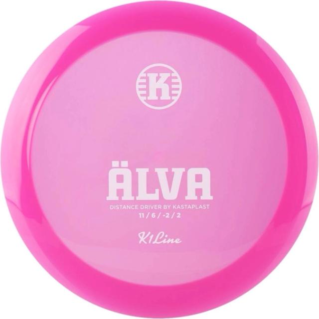 Kastaplast Alva